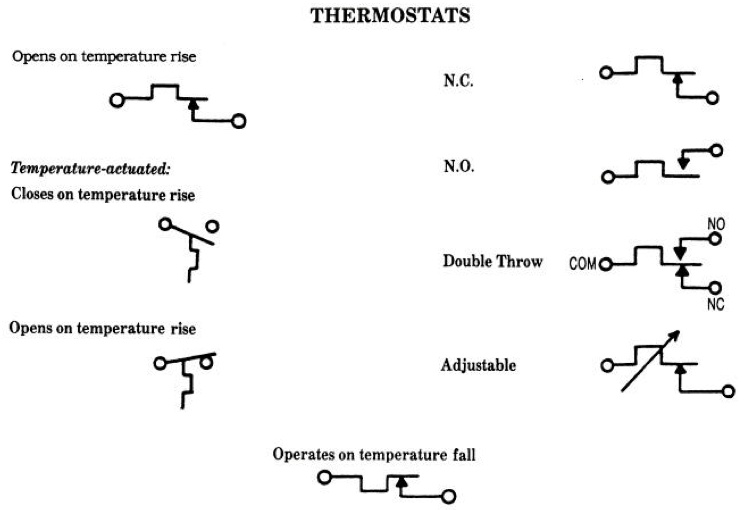 Temperature Sensor Schematic Symbol