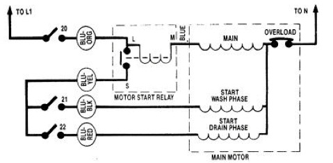 Dual Start Windings in a Split Phase Motor | The Master Samurai Tech ...