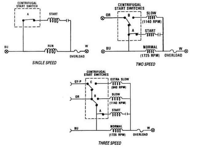 Multispeed Single Phase Motor Diagrams | The Master Samurai Tech Academy