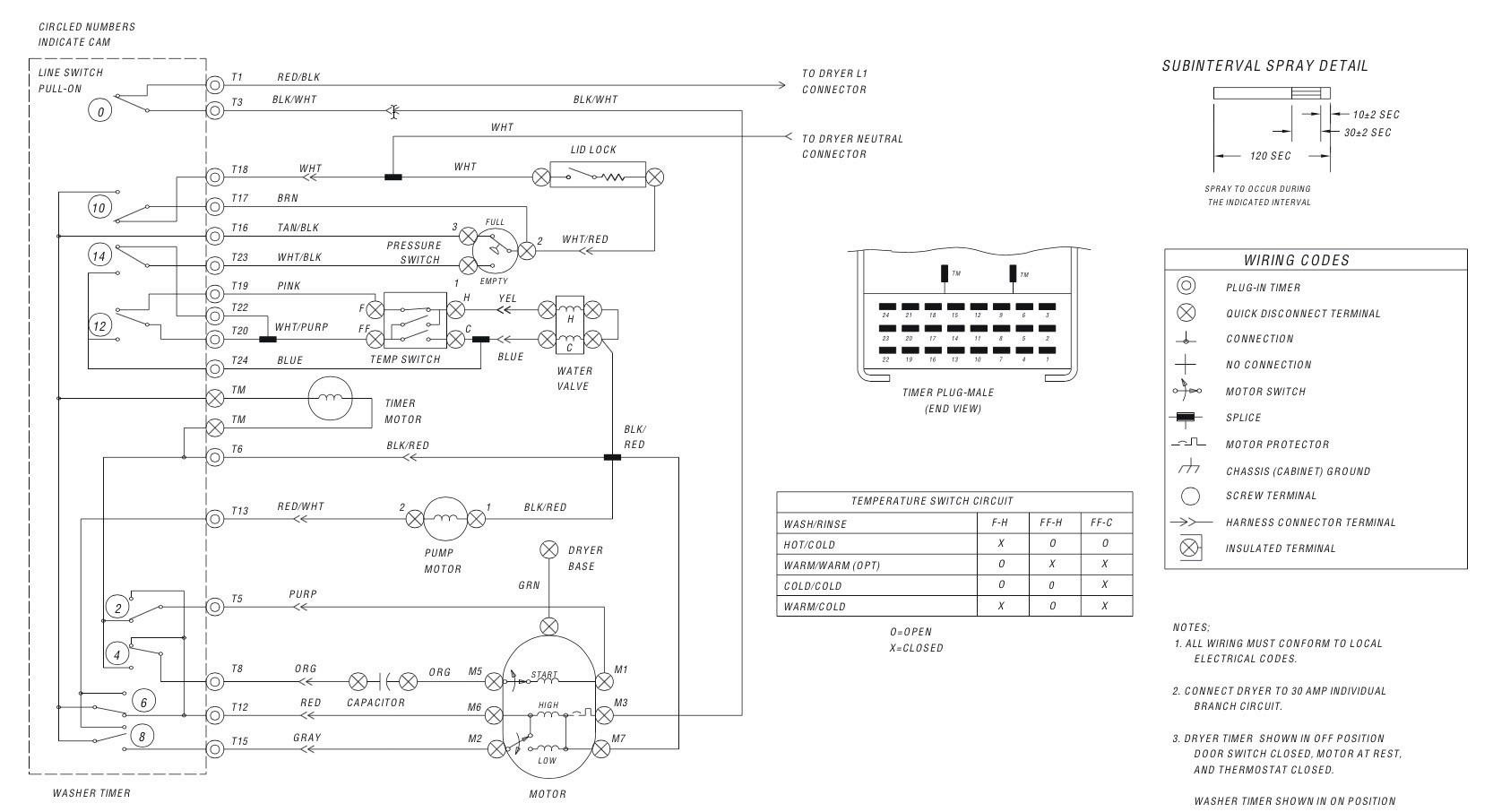 Frigidaire Washer Schematic Unannotated | The Master Samurai Tech Academy